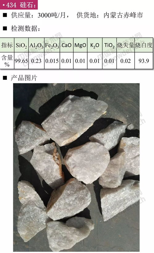 第41期最新石英、高纯石英砂及硅微粉供应汇 非金属矿行业动态